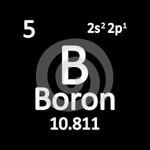 Periodic table element boron icon.