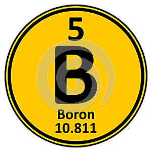 Periodic table element boron icon