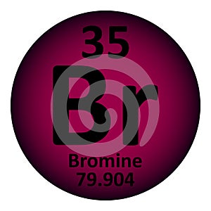 Periodic table element bromine icon