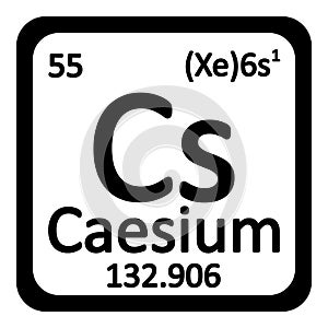 Periodic table element caesium icon.