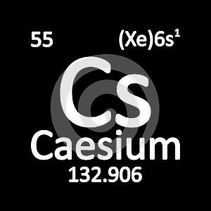 Periodic table element caesium icon.