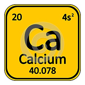 Periodic table element calcium icon. photo