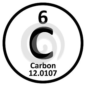 Periodic table element carbon icon