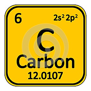 Periodic table element carbon icon.