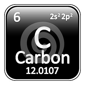 Periodic table element carbon icon.