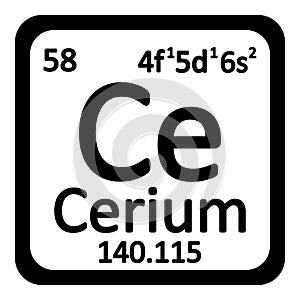 Periodic table element cerium icon.