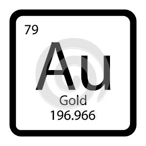 Periodic table element chemical symbol aurum molecule chemistry vector atom icon