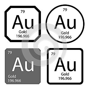 Periodic table element chemical symbol aurum molecule chemistry vector atom icon