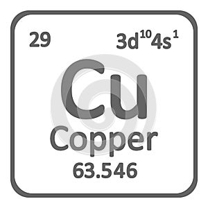 Periodic table element copper icon.