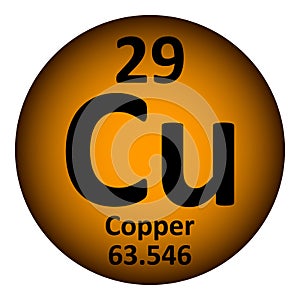 Periodic table element copper icon