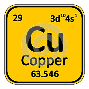 Periodic table element copper icon. photo