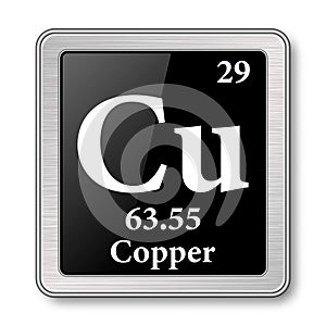 The periodic table element Copper. Vector illustration