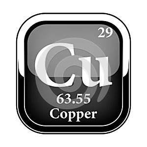 The periodic table element Copper. Vector illustration