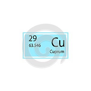 Periodic table element cuprum icon. Element of chemical sign icon. Premium quality graphic design icon. Signs and