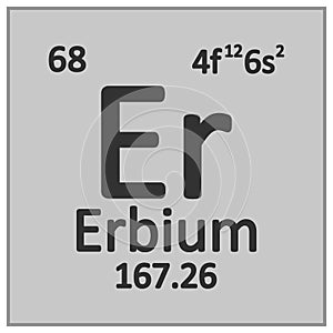 Periodic table element erbium icon