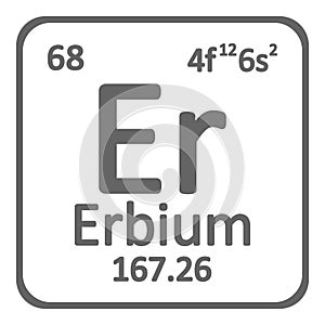 Periodic table element erbium icon.