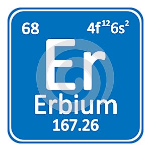 Periodic table element erbium icon.