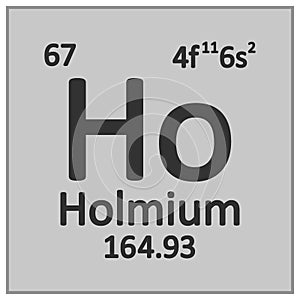Periodic table element holmium icon