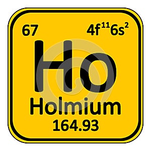 Periodic table element holmium icon.