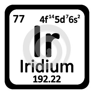 Periodic table element iridium icon.