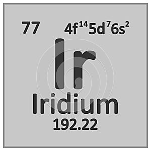 Periodic table element iridium icon