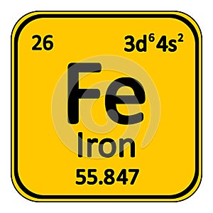 Periodic table element iron icon.