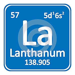 Periodic table element lanthanum icon.