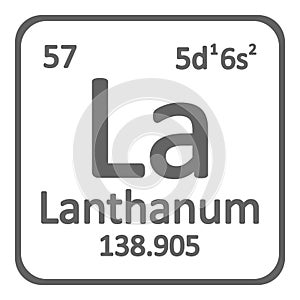 Periodic table element lanthanum icon.