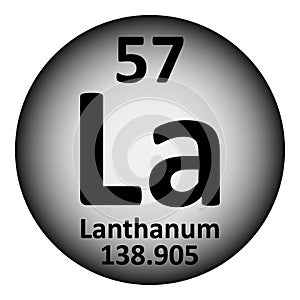 Periodic table element lanthanum icon