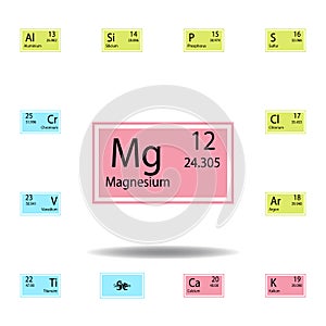 Periodic table element magnesium color icon. Set of chemical sign color icon. Signs and symbols collection icon for websites, web