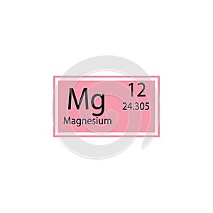Periodic table element magnesium icon. Element of chemical sign icon. Premium quality graphic design icon. Signs and