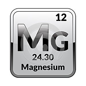 The periodic table element Magnesium.Vector.