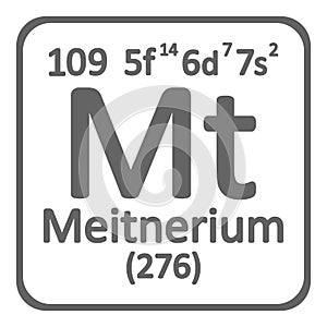Periodic table element meitnerium icon.