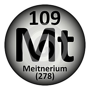 Periodic table element meitnerium icon