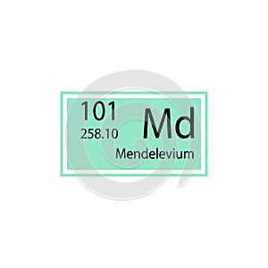 Periodic table element mendelevium icon. Element of chemical sign icon. Premium quality graphic design icon. Signs and symbols col