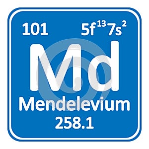 Periodic table element mendelevium icon.