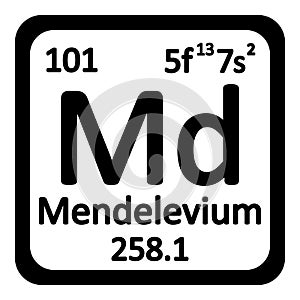 Periodic table element mendelevium icon.