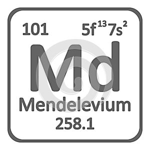 Periodic table element mendelevium icon.