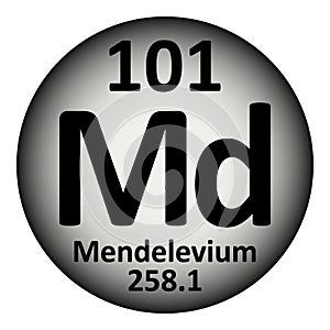 Periodic table element mendelevium icon