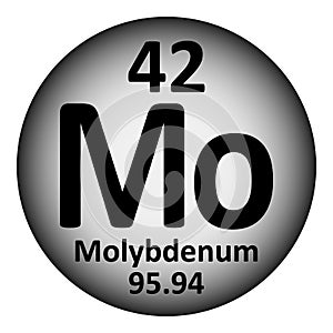 Periodic table element molybdenum icon