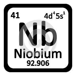 Periodic table element niobium icon.