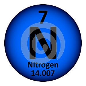 Periodic table element nitrogen icon
