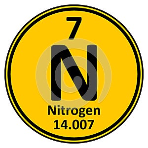 Periodic table element nitrogen icon