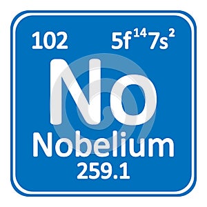 Periodic table element nobelium icon.