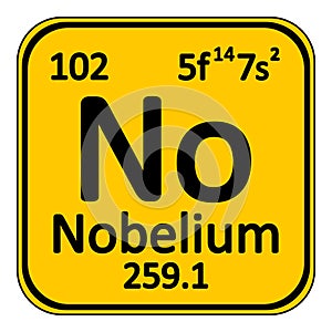 Periodic table element nobelium icon.