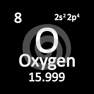 Periodic table element oxygen icon.