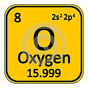 Periodic table element oxygen icon.