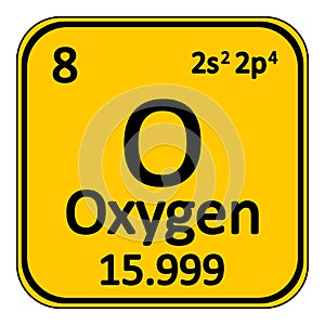 Periodic table element oxygen icon. photo