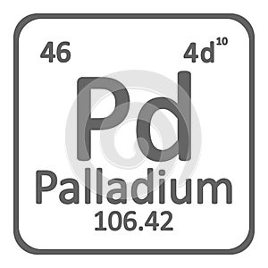 Periodic table element palladium icon.