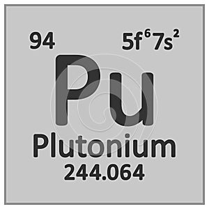 Periodic table element plutonium icon